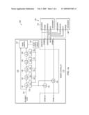 Glitch Reduced Delay Lock Loop Circuits and Methods for Using Such diagram and image