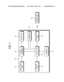 SIGNAL PROCESSING APPARATUS AND CONTROL METHOD THEREOF diagram and image