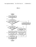 SIGNAL PROCESSING APPARATUS AND CONTROL METHOD THEREOF diagram and image