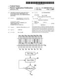 Method and Device for Adjusting a Pulse Detection Threshold, and Pulse Detection and Corresponding Receiver diagram and image