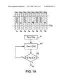 Method and Device for Adjusting a Pulse Detection Threshold, and Pulse Detection and Corresponding Receiver diagram and image