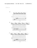 LEVEL CONVERSION CIRCUIT diagram and image