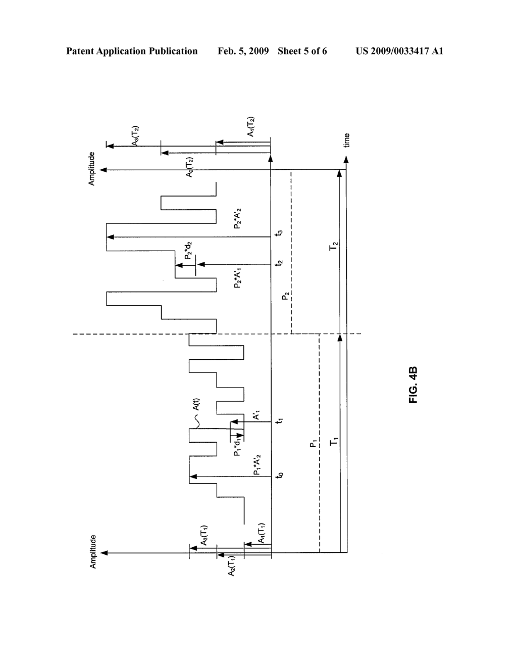 METHOD AND SYSTEM FOR POLAR MODULATION WITH DISCONTINUOUS PHASE FOR RF TRANSMITTERS WITH POWER CONTROL - diagram, schematic, and image 06