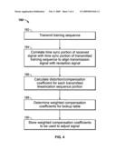 Training sequence and digital linearization process for power amplifier diagram and image