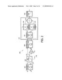 RADIO RECEIVER diagram and image