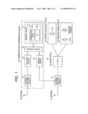 TIRE INFORMATION MONITORING SYSTEM AND TIRE INFORMATION TRANSMITTER diagram and image