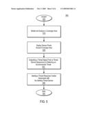 SENSOR AND TRANSMISSION CONTROL CIRCUIT IN ADAPTIVE INTERFACE PACKAGE diagram and image