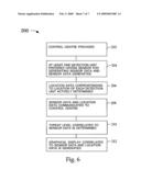 MOBILE RADIATION SURVEILLANCE NETWORK diagram and image