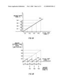 TEST APPARATUS, MANUFACTURING METHOD, AND TEST METHOD diagram and image