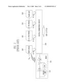 METHOD OF CONTROLLING PIPELINE ANALOG-TO-DIGITAL CONVERTER AND PIPELINE ANALOG-TO-DIGITAL CONVERTER IMPLEMENTING THE SAME diagram and image