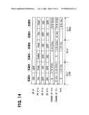 Variable gain amplifier and D/A converter diagram and image