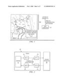 Wireless System Using Continuous Wave Phase Measurement for High-Precision Distance Measurement diagram and image