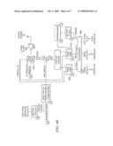 Wireless System Using Continuous Wave Phase Measurement for High-Precision Distance Measurement diagram and image