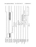 Wireless System Using Continuous Wave Phase Measurement for High-Precision Distance Measurement diagram and image