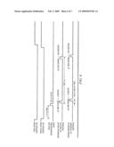 Wireless System Using Continuous Wave Phase Measurement for High-Precision Distance Measurement diagram and image