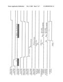 Wireless System Using Continuous Wave Phase Measurement for High-Precision Distance Measurement diagram and image