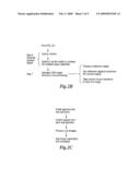 Application of time reversal to synthetic aperture imaging diagram and image