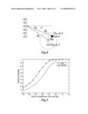 Application of time reversal to synthetic aperture imaging diagram and image