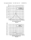 SYSTEM AND METHOD FOR ANTENNA TRACKING diagram and image