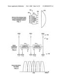 SYSTEM AND METHOD FOR ANTENNA TRACKING diagram and image