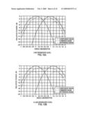 SYSTEM AND METHOD FOR ANTENNA TRACKING diagram and image