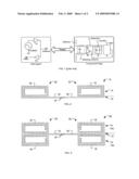 RFID Antenna diagram and image