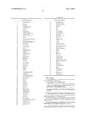 LAYING APPARATUS, CONTACT-MAKING APPARATUS, MOVEMENT SYSTEM, LAYING AND CONTACT-MAKING UNIT, PRODUCTION SYSTEM, METHOD FOR PRODUCTION AND A TRANSPONDER UNIT diagram and image