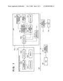 SYSTEM, HEAD-MOUNTED DISPLAY, AND CONTROL METHOD THEREOF diagram and image