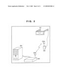 SYSTEM, HEAD-MOUNTED DISPLAY, AND CONTROL METHOD THEREOF diagram and image