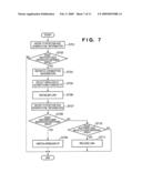 SYSTEM, HEAD-MOUNTED DISPLAY, AND CONTROL METHOD THEREOF diagram and image