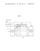 PLASMA DISPLAY DEVICE AND DRIVING METHOD THEREOF diagram and image