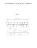 Driving method of plasma display panel and plasma display apparatus diagram and image