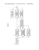 Driving method of plasma display panel and plasma display apparatus diagram and image