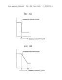 Driving method of plasma display panel and plasma display apparatus diagram and image