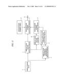 Driving method of plasma display panel and plasma display apparatus diagram and image