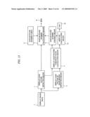 Driving method of plasma display panel and plasma display apparatus diagram and image