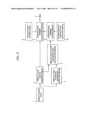 Driving method of plasma display panel and plasma display apparatus diagram and image