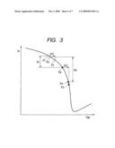 ACTIVE MATRIX DISPLAY APPARATUS AND DRIVING METHOD THEREOF diagram and image