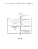 INFORMATION PROCESSING APPARATUS, INFORMATION PROCESSING METHOD, AND PROGRAM THEREFOR diagram and image