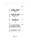 Adaptive Sub-Sampling for Reduction in Issued Rays diagram and image