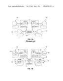 VISUAL INTEGRATION HUB diagram and image