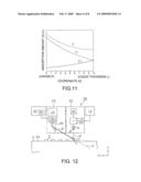 PATTERN FORMING METHOD AND DROPLET DISCHARGE DEVICE diagram and image