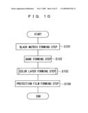 Liquid droplet ejection apparatus, method of manufacturing electro-optical apparatus, and electro-optical apparatus diagram and image