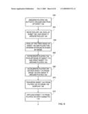 DRUM PRINTER WITH CONTINUOUS LOAD-PRINT-UNLOAD CYCLE diagram and image