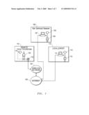 Wireless Video Audio Data Remote System diagram and image