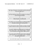 Wireless Video Audio Data Remote System diagram and image