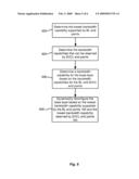 DYNAMIC MANAGEMENT OF PICTURE QUALITY IN A VIDEO CONFERENCE WITH DIVERSIFIED CONSTRAINTS diagram and image