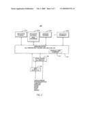 Digital Camera Device and Methodology for Distributed Processing and Wireless Transmission of Digital Images diagram and image