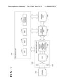 IMAGE PROCESSING APPARATUS AND METHOD diagram and image