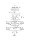 IMAGE SHOOTING APPARATUS diagram and image